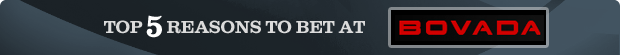 Bovada Poker